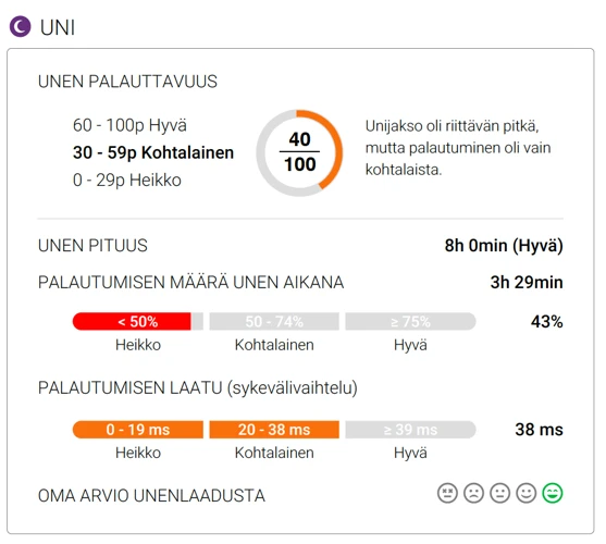 Alkoholi Unissa: Eri Skenaariot