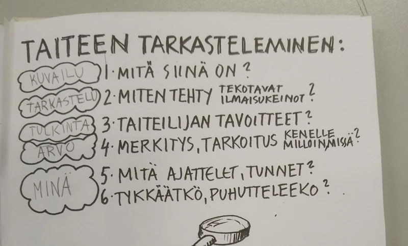 Apina Ja Itsereflektio