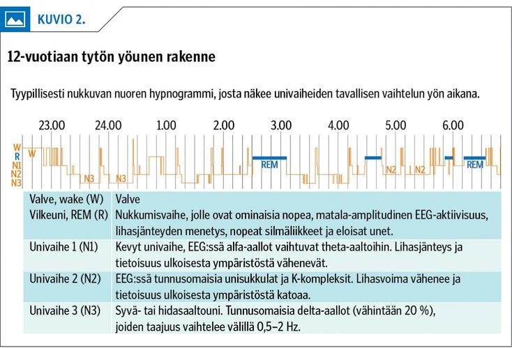 Emotionaaliset Ja Psykologiset Syyt