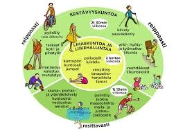 Erityistilanteet Ja Niiden Vaikutus