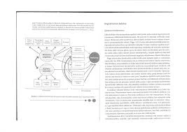 Haasteet Ja Rajoitukset Musiikin Käytössä Muistamisen Tukena
