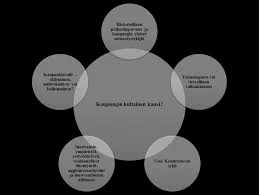 Hautakivien Merkitys Eri Kulttuureissa