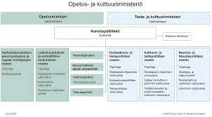 Hieromisen Merkitys Eri Kulttuureissa