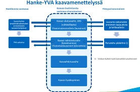 Hirvenmetsästys Eri Kulttuureissa