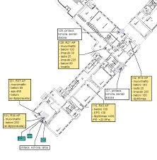 Imurin Merkityksen Tulkinta