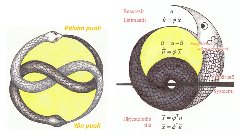 Johdanto Unien Maailmaan