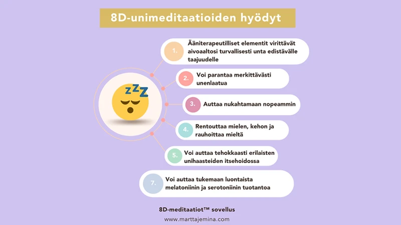 Joogauksen Ja Meditaation Rooli Unissa