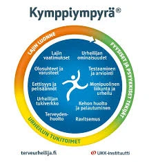 Karjalanpiirakka Unessa