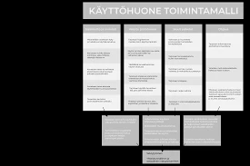 Karpasian Symbolismi Eri Kulttuureissa