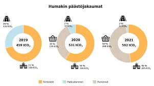 Karvan Merkitys Eri Kulttuureissa