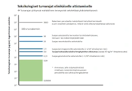 Kosteusvaurioiden Estäminen Elämässä
