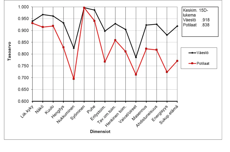 Kuinka Käsitellä Tunkeutujia Unissa?