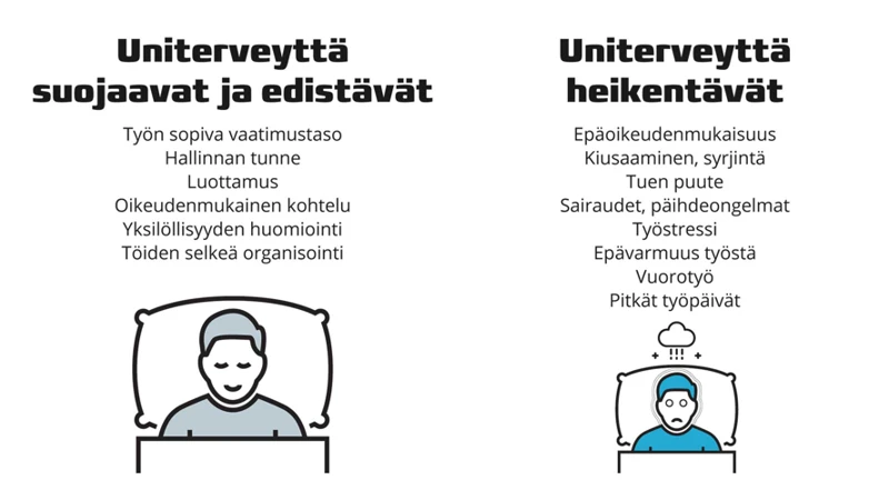 Kuinka Vähentää Uniasioita