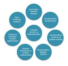 Kulttuuriset Näkökulmat Öljyn Unissa