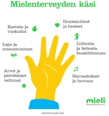 Kuukautisten Alkaminen Ja Psykologia