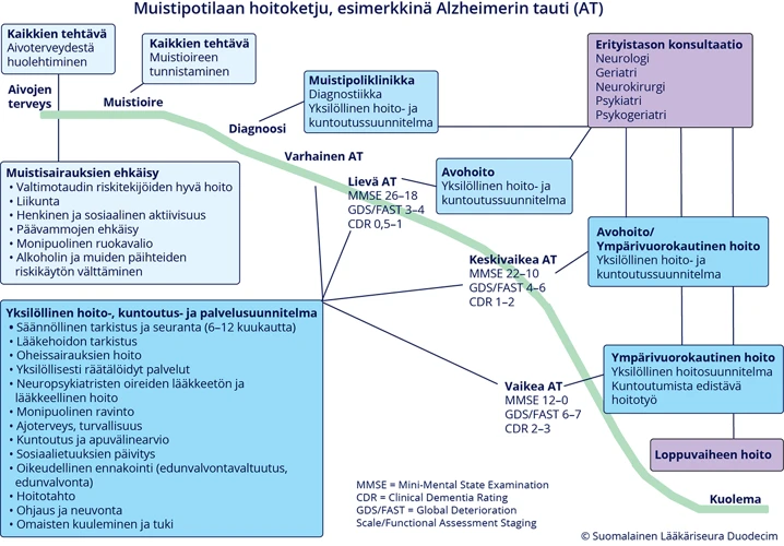 Kynsien Leikkuu Ja Sen Psykologiset Tulkinnat
