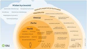 Laakarina Olemisen Symboliikka