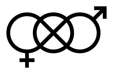 Lesbobildin Symboliikka