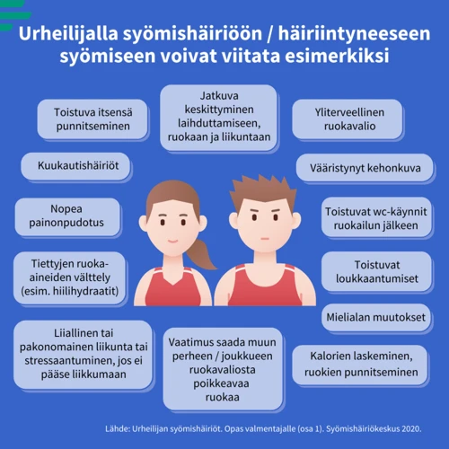 Lihoamisen Symboliikka