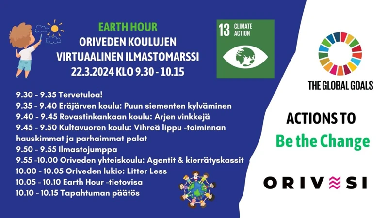 Linnunpesa Unen Kontekstissa