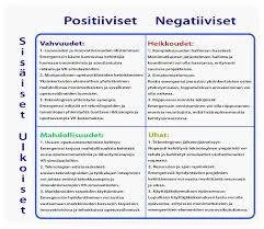 Maan Elementti: Yleiskatsaus