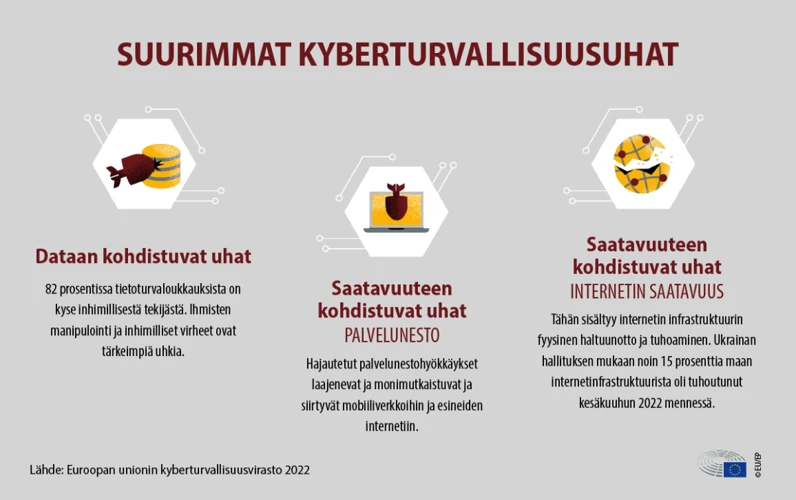 Madot Eri Kulttuureissa