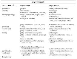 Madot Ja Psykologinen Tulkinta