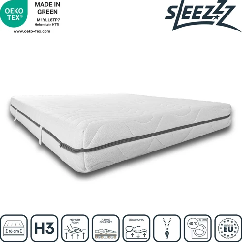 Miksi Patjan Ja Lakanoiden Puhdistaminen On Tärkeää?