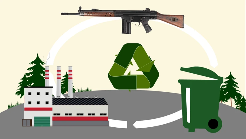 Miksi Unissa Ampuminen On Yleisestä