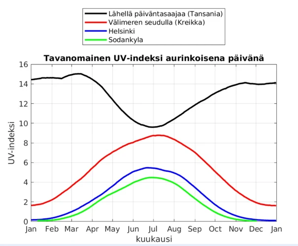 Mistä Hiirten Unet Kertoivat Sinulle?