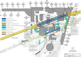 Miten Tulkita Unia Linja-Autoasemasta?