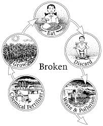 Ongenkoukun Yhteys Henkilökohtaiseen Elämään