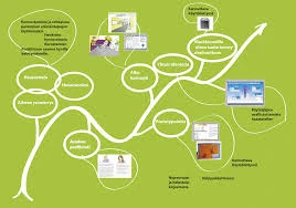 Onko Kirjekuori Hyvä Vai Huono Ennakko?