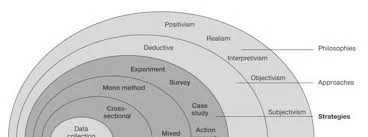 Onko Lusikka Yksittäinen Symboli?