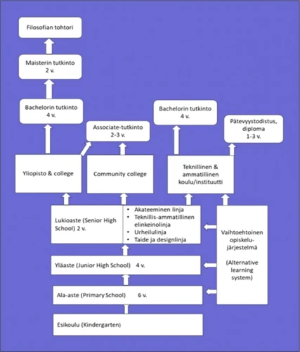 Ostokeskus Ja Tunteet