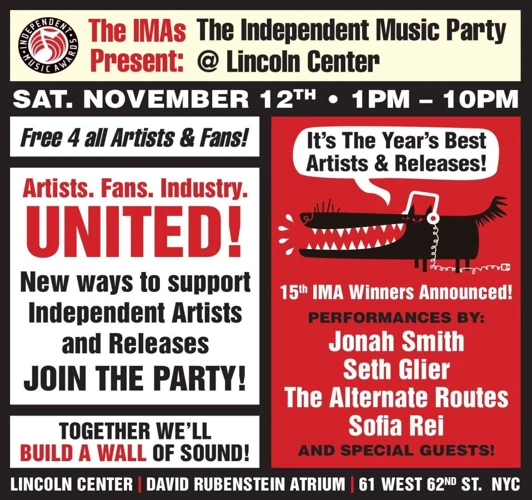 Panda Unessa: Eroja Kulttuurien Mukaan