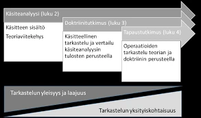Pommikoneet Ja Historiallinen Konteksti