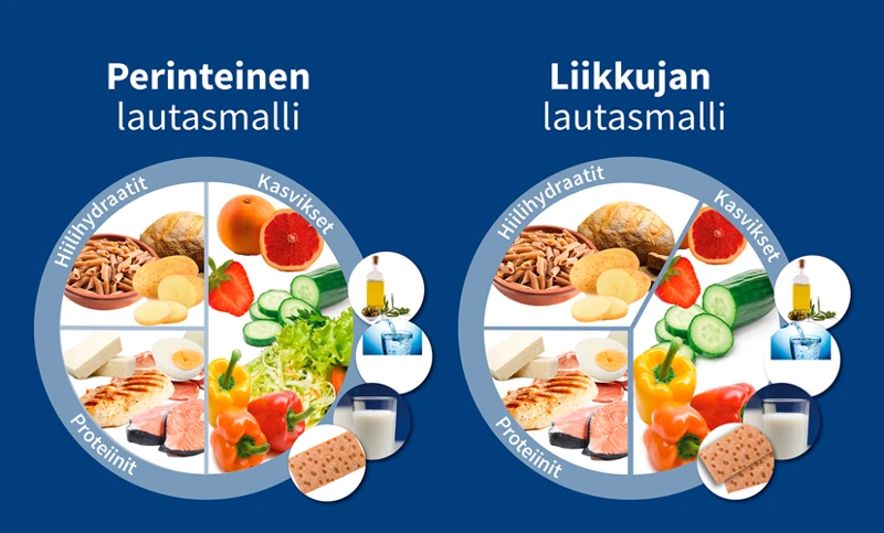 Porsaat Ja Psykologinen Hyvinvointi