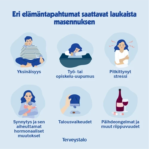 Psychologinen Näkökulma