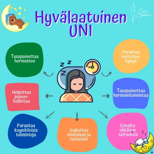 Psychologinen Tulkinta