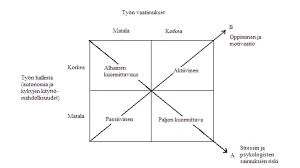 Psykologisten Teorioiden Ymmärtäminen