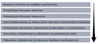 Puuttuva Hammas: Yleiskatsaus