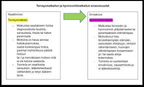 Pyyhe Ja Elämänmuutos