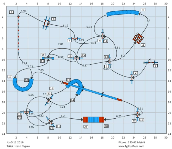 Raivo Unessa Ja Sen Hyväksyminen