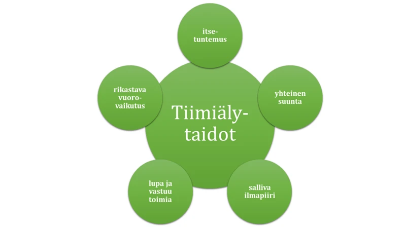 Resurssit Ja Linkit