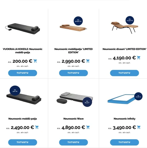 Risteily Ja Henkinen Kasvu