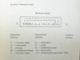 Siili Unessa: Yhteisiä Teemoja