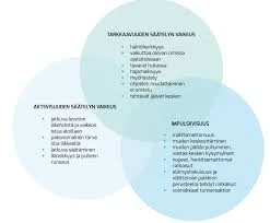 Siipien Symboliikka Psykologian Näkökulmasta