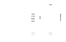 Symbolit Ja Metaforat Punaisessa Mekossa