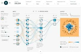 Syyt Rikkoutumiseen Unessa